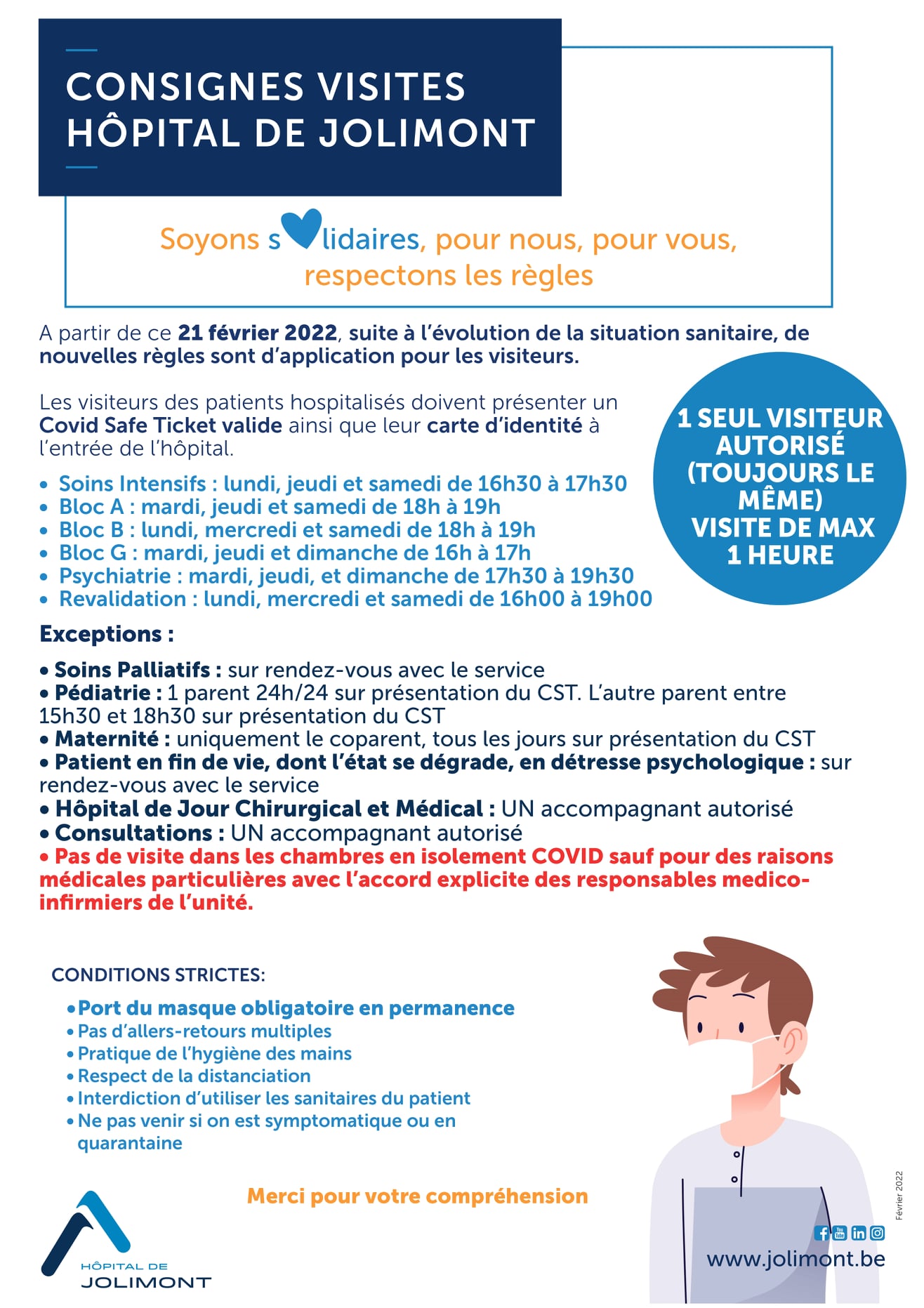 Jolimont visites 