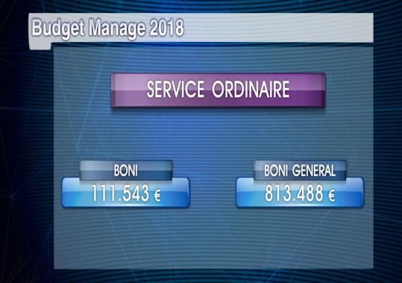 Manage : présentation du budget 2018