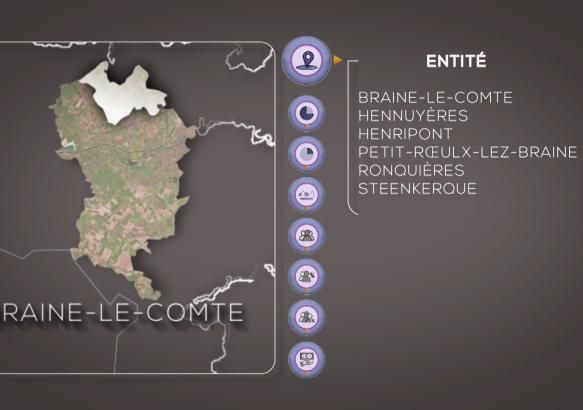 Braine-le-Comte en quelques chiffres