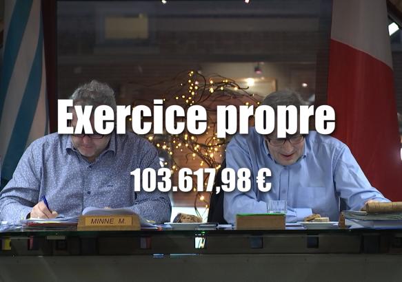 Manage : le budget 2019 passé à la loupe ce mardi