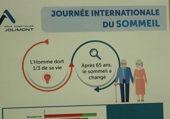 Le sommeil des personnes âgées, un problème pris en main par le service gériatrique de l hôpital de Jolimont
